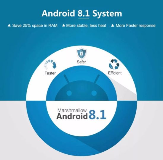 Smart box T9 PRO android 8.1 4GB/32GB